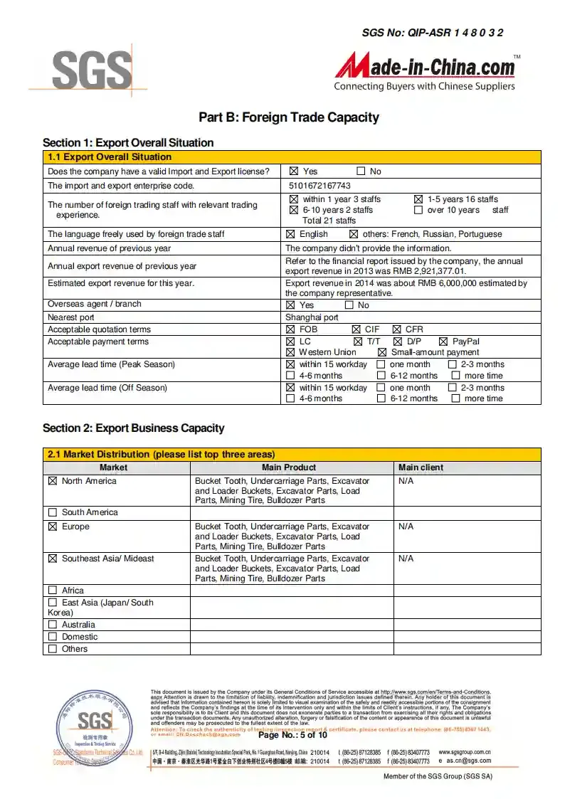 SGS Certified Report 5