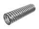 133-2198: Compression Spring